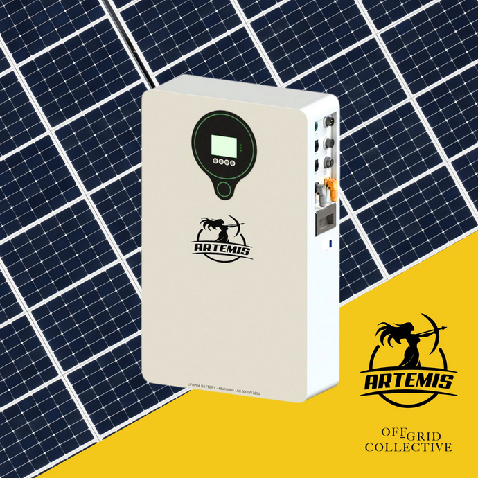 New cost effective, modular Solar Kits - solar your way