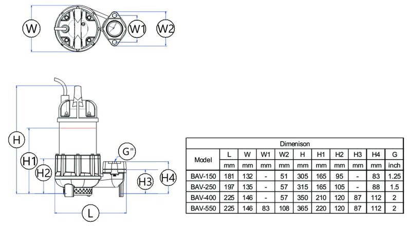 Load image into Gallery viewer, Trevoli BAV-250A Submersible Pump
