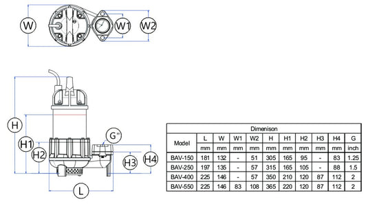 Trevoli BAV-250A Submersible Pump
