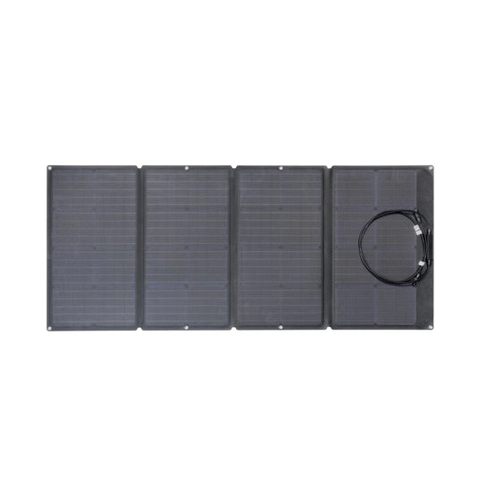 Ecoflow Portable Solar Panel