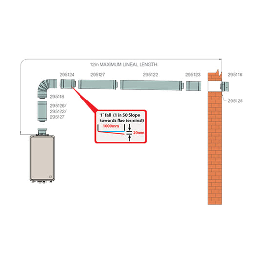 Rheem Flue - Side Exit