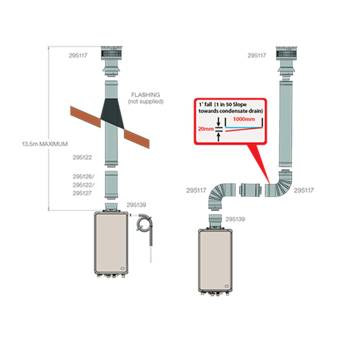 Rheem Flue - Vertical