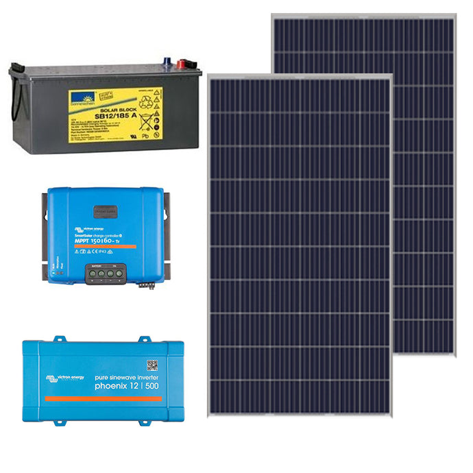 Motorhome/Caravan Solar Kit